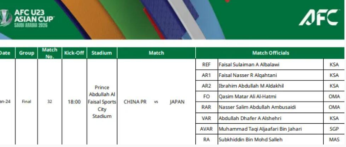 开云体育下载-亚足联官宣U23亚洲杯决赛中日对决由沙特裁判组执法|费萨尔|沙特阿拉伯|U23队|阿卜杜拉|阿尔_新浪体育_新浪新闻
